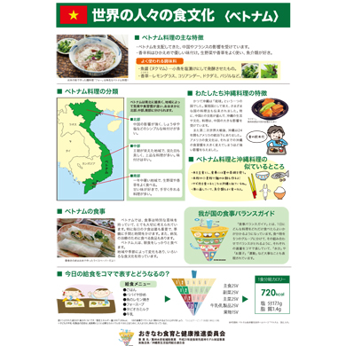 多国籍食文化交流ワークシート：ベトナム