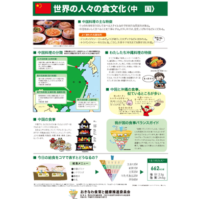 多国籍食文化交流ワークシート：中国