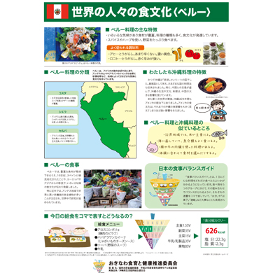 多国籍食文化交流ワークシート：ペルー
