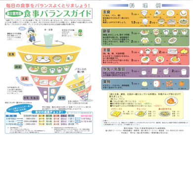 富士宮市版｢食事バランスガイド｣のチラシ配布